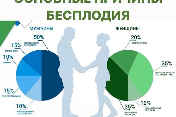 ЧЬИХ ДЕТЕЙ ВОСПИТЫВАЮТ НАШИ ОТЦЫ ?