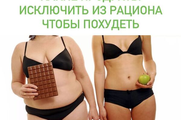 КАКИЕ ПРОДУКТЫ ИСКЛЮЧИТЬ из рациона чтобы похудеть?