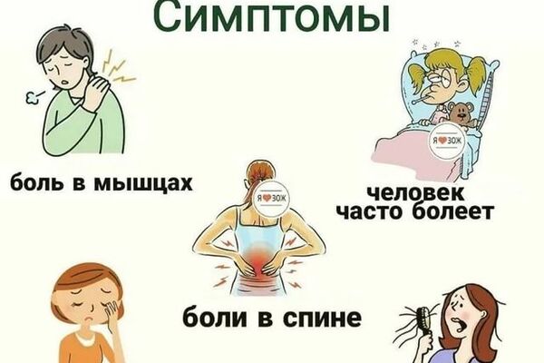 НЕХВАТКА ВИТАМИНА Д