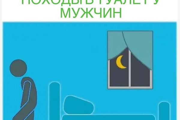 Патологические причины частого мочеиспускания у мужчин: